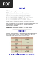 ELEDÁ