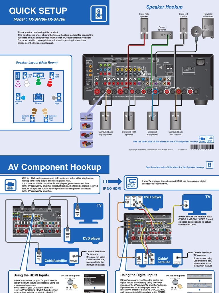 Onkyo TX-SR706 Quick Setup | PDF | Loudspeaker | Hdmi