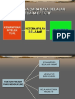 BELAJAR EFEKTIF