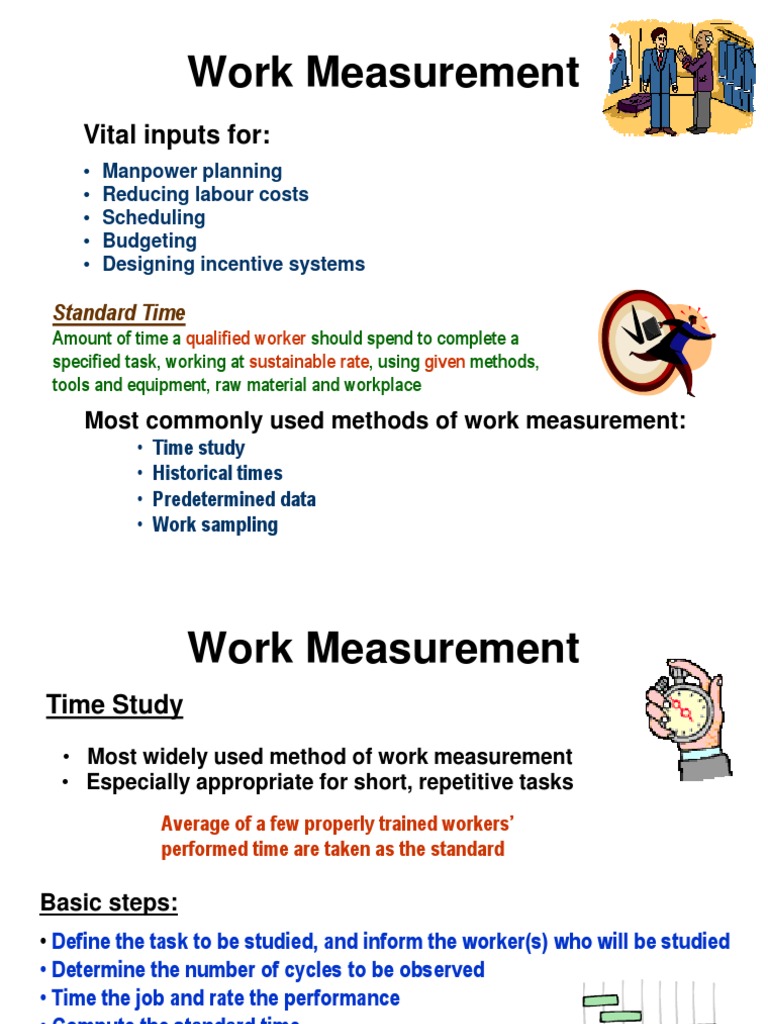 Work Measurement PDF