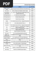 Download All India Ticket Compliment Universal Directory by Siddharth Kumar SN160948181 doc pdf