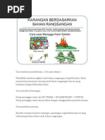 Contoh-contoh Karangan UPSR 2017