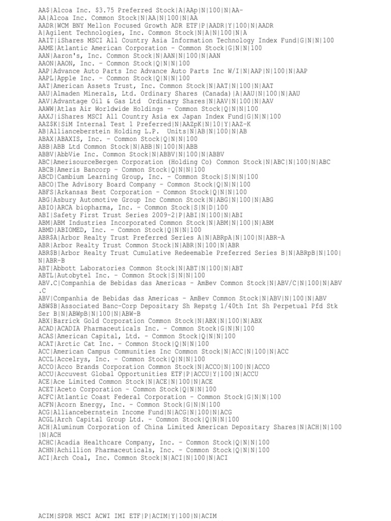 Stock Listings and Financial Data | PDF | American Depositary Receipt |  Securities (Finance)