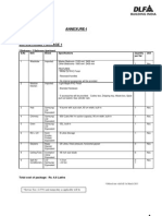 Aspirational Package 1: Annexure-I