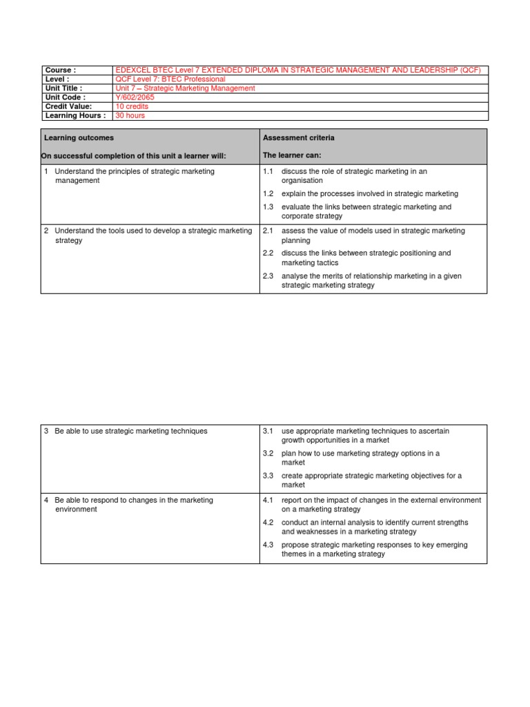 Strategic Marketing Management Course | PDF | Marketing Strategy ...