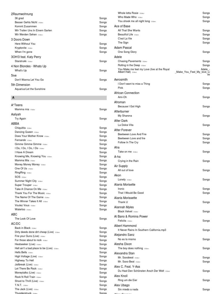 Comprehensive Karaoke Songlist | PDF