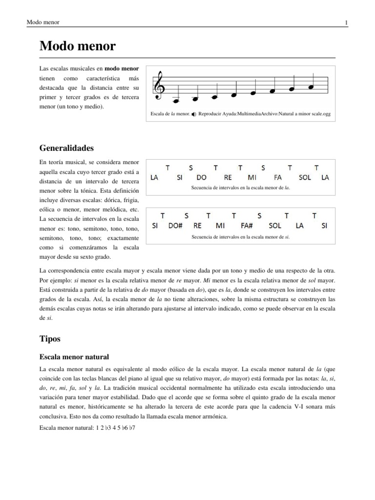 Guía de Escalas Menores en Música | PDF | Escala menor | Escala (música)