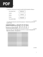 Science Form 1 - Model Question