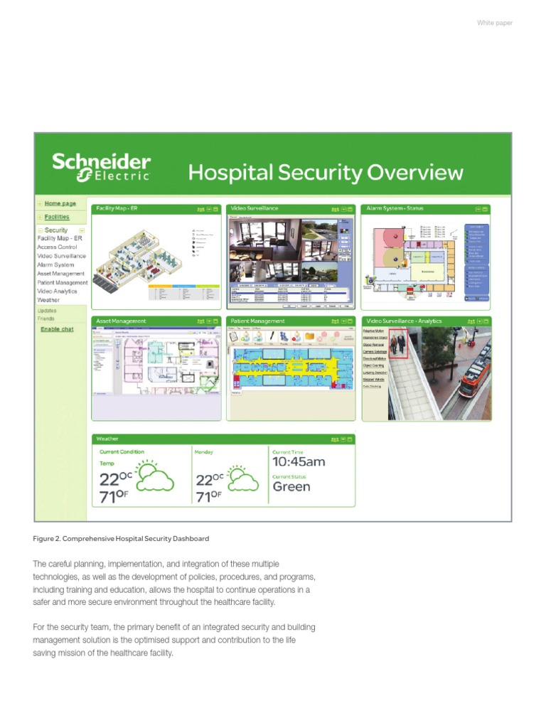 Hospital Security Solutions Guide | PDF