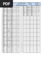 Numarul Contului Player | PDF