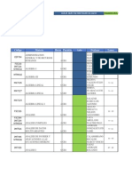 distribucion_aulas_2013B