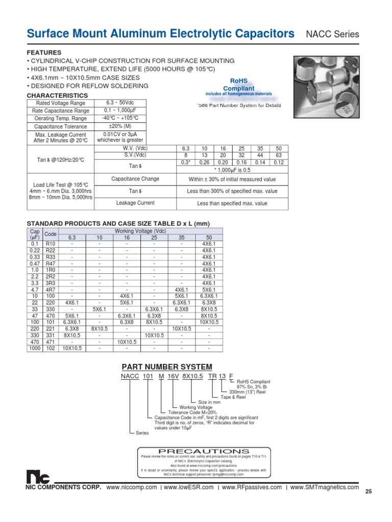 NACC Series Surface Mount Capacitors | PDF | Nature