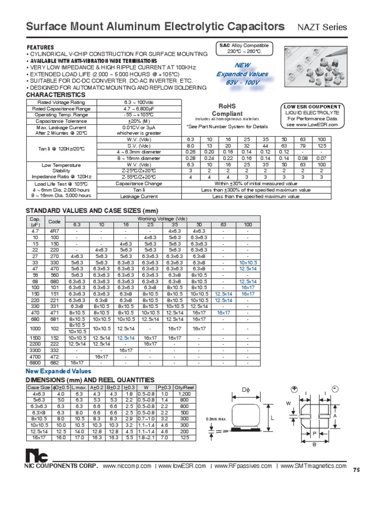 NAZT Series Capacitors Overview | PDF | Capacitor | Electrical Engineering