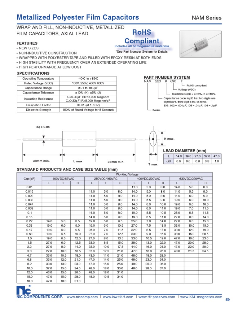 NIC Components NAM Series | PDF | Capacitor | Electromagnetism