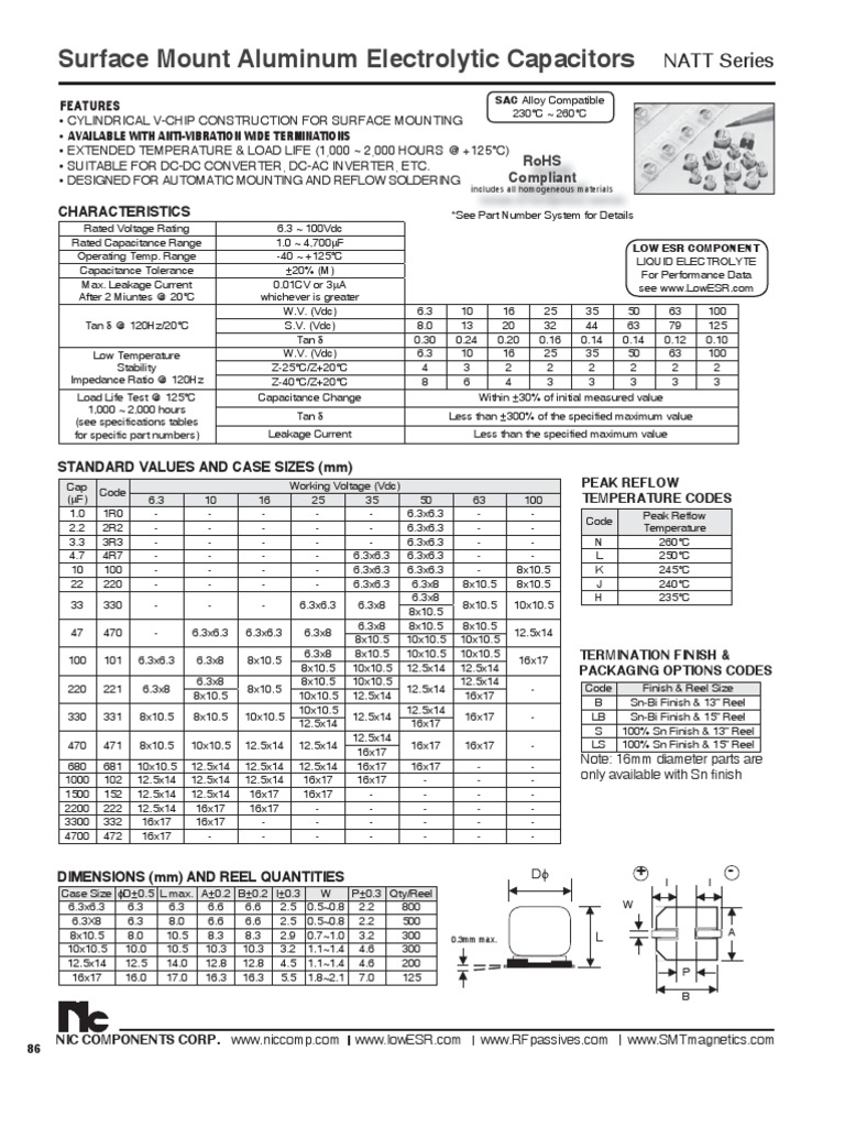 NATT Series Surface Mount Capacitors | PDF | Capacitor | Electrical ...