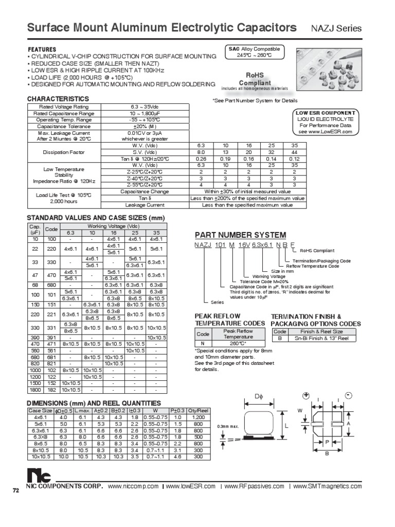 NIC Components NAZJ Series | PDF | Capacitor | Manufactured Goods