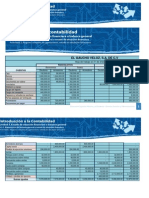 Actividad 2. Registro contable de operaciones, estado de situación financiera