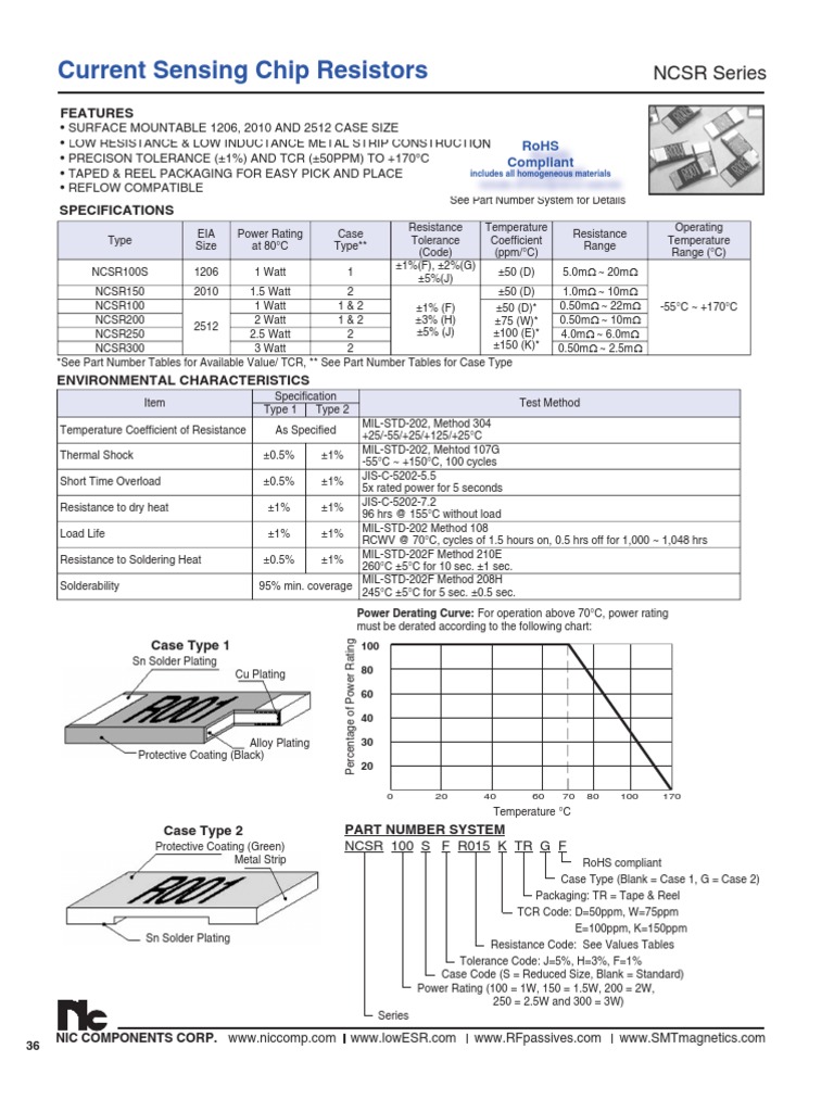 NCSR Series Current Sensing Resistors | PDF