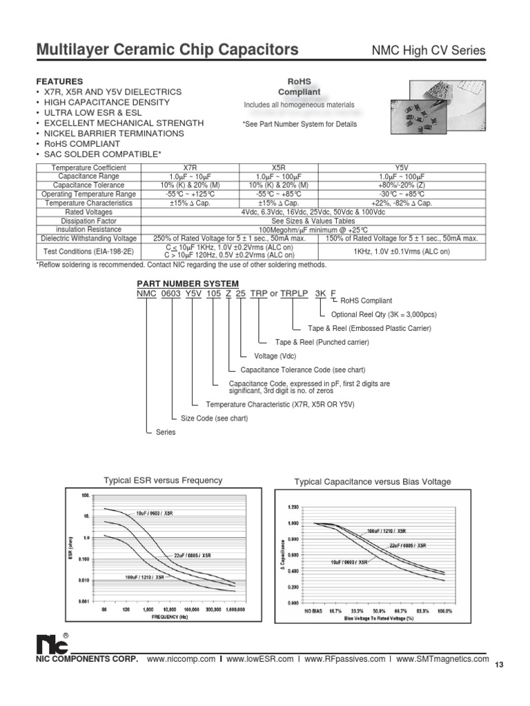 NIC Components NMC High CV Series | PDF | Capacitor | Energy Storage