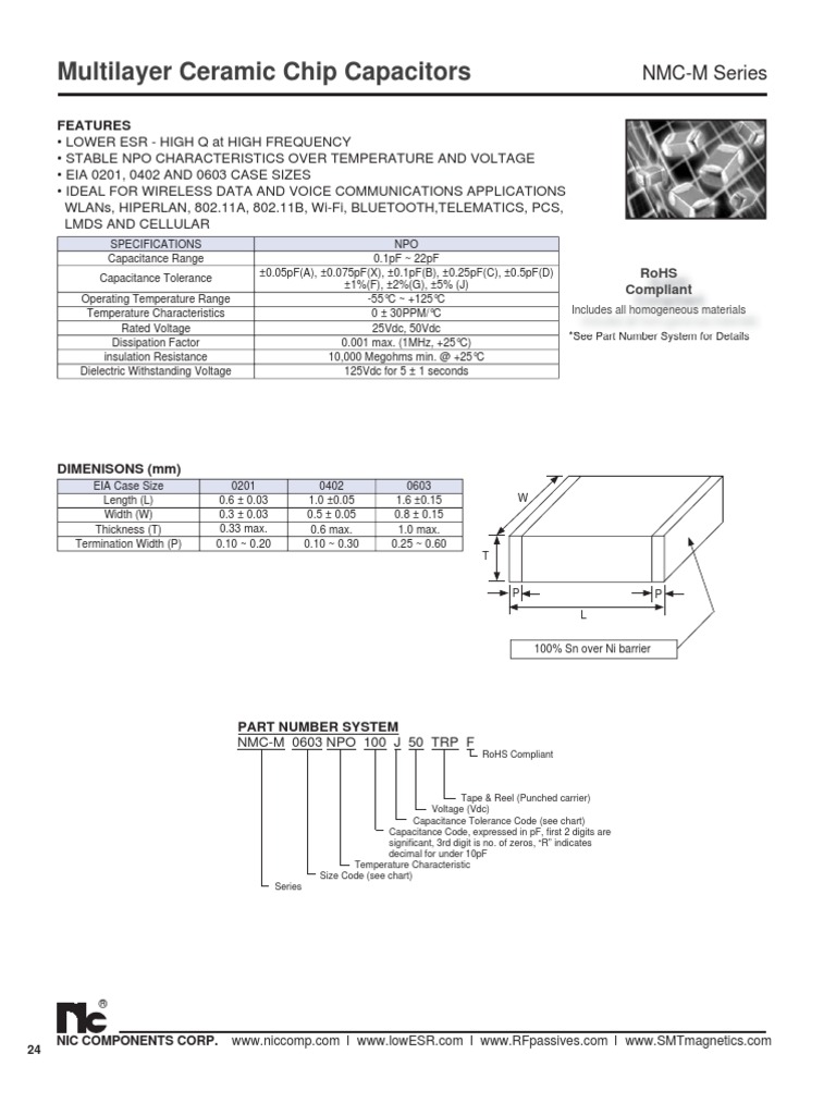 NIC Components NMC-M Series | PDF | Wireless Networking | Networking