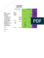 Lavigne Roofing Work Sheet MARCH 31, 2003 Unadjusted Trial Balance Adjustments Adjusted Trial Balance Account Titles Dr. Cr. Dr. Cr. DR