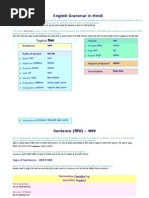 English To Hindi Dictionary Roman Lipi Religion Spirituality