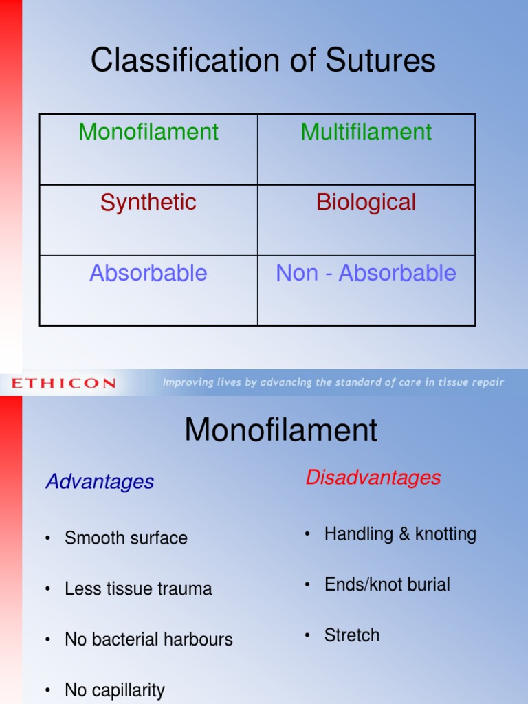 Suture Classification Overview | PDF | Surgical Suture | Surgery