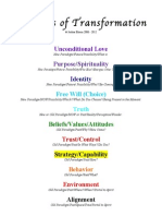 11 Levels of Transf