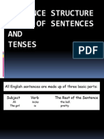 Sentence Structure Types of Sentences AND Tenses