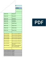 WM Stock Overview and Transfer Process