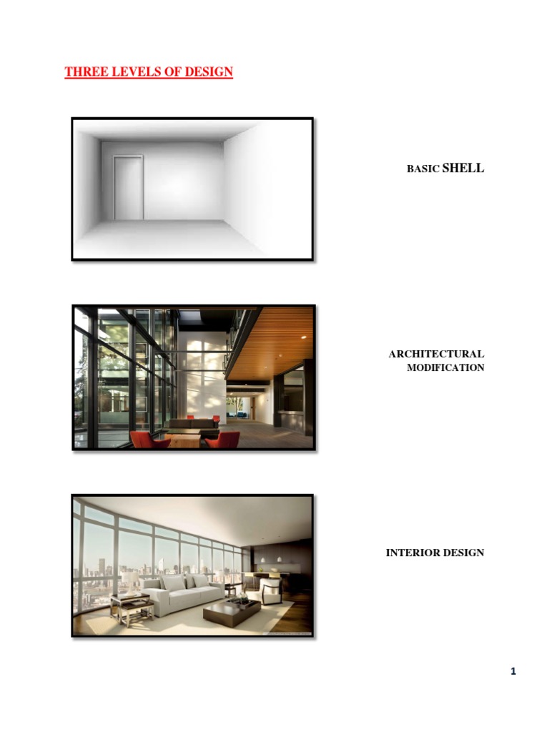Three Levels of Design Overview | PDF | Art