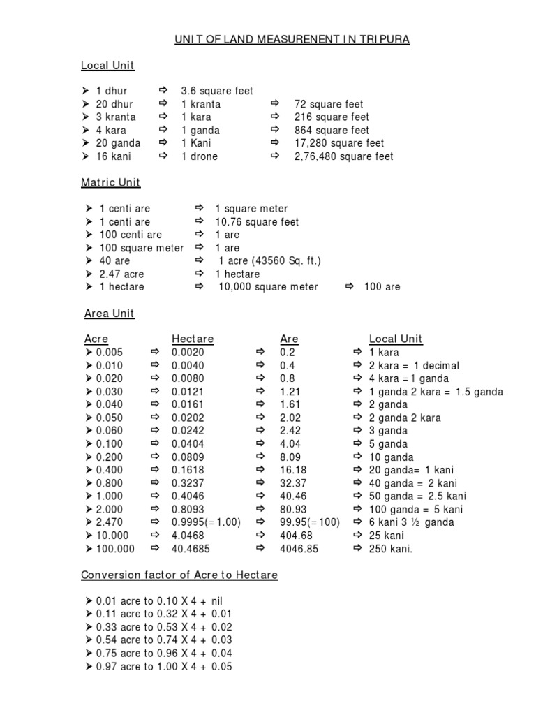 Land Measuerment Pdf