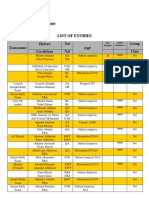 Syrian Int Rally Entry List