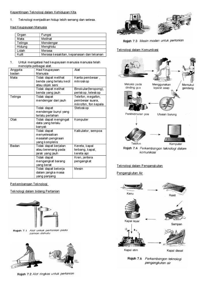 Sains Tahun 4 Pdf