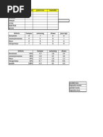 Surat Garansi Aplikasi Baja Ringan