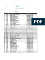 Utara Data Request PM 2012 Per 27 Januari 2012