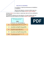 Múltiplos, divisores y MCM y MCD