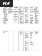 Nursing Care Plan - Mam Eka