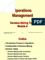 Decision in Operations Management
