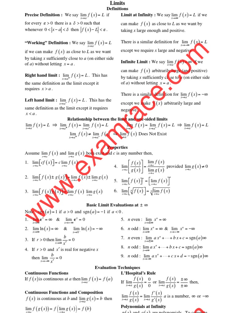 Mathematics Calculus Maxima And Minima Trigonometric Functions