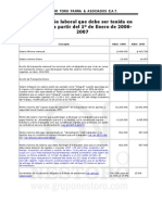 Información laboral que debe ser tenida en cuenta a partir del 1º de Enero de 2006