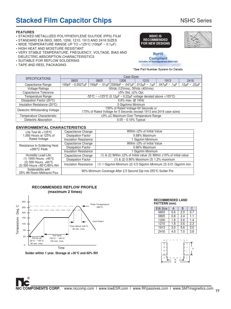 NIC Components NSHC Series | PDF