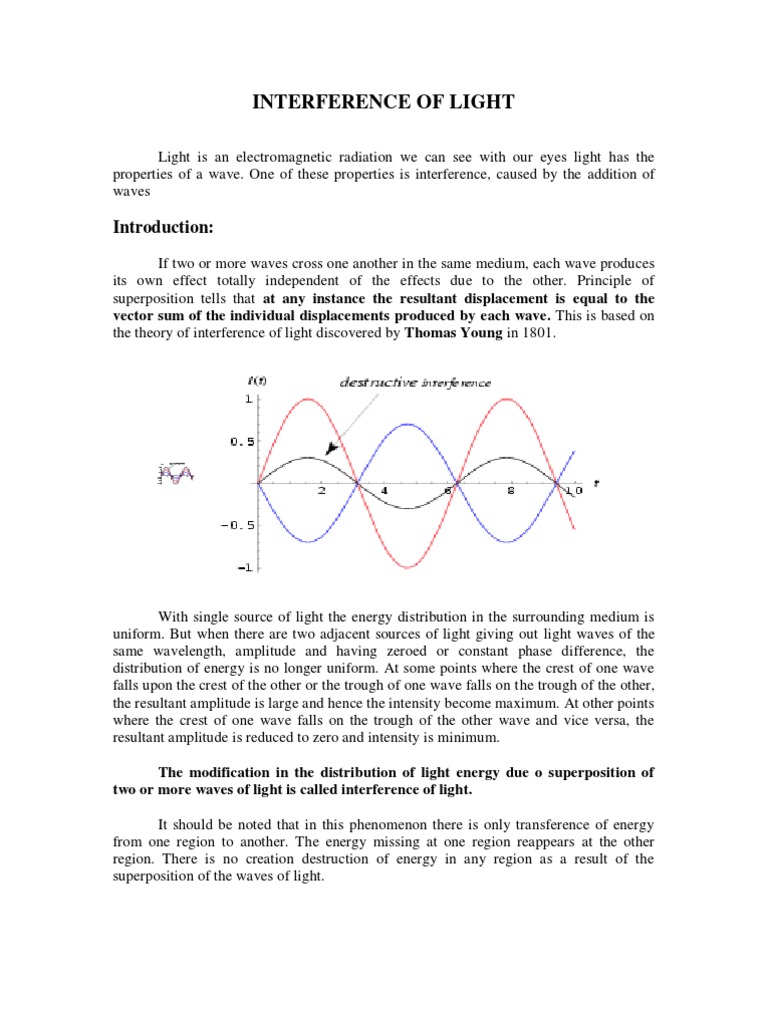 Interference of Light & It's Applications (Interferometry