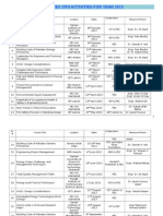 List of CPD Courses 2013