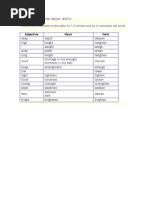 List of Irregular Verbs - Mnemonic Rhyming Groups | PDF | Grammar | Syntax