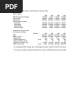 Calaveras Vineyard Case Study Solution