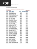 Download Resultados CPU 2013-II by NivelA1 SN161243389 doc pdf