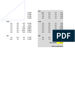 Ready Mix Concrete Volume Calculation