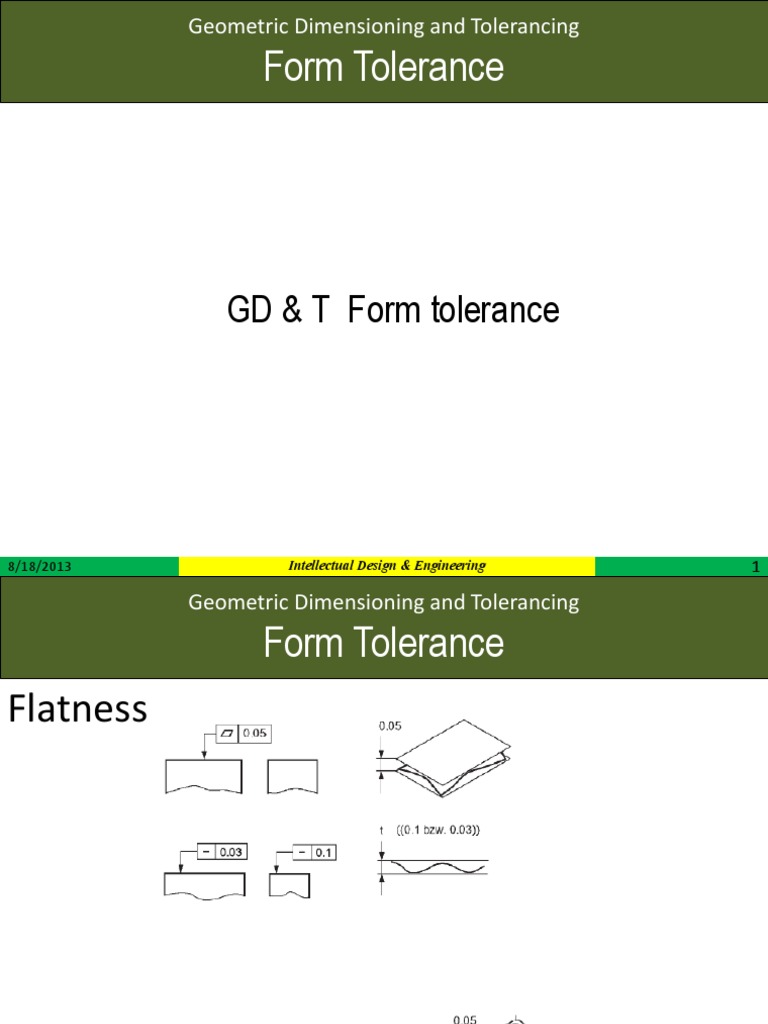 Form tolerance gdt engineering tolerance geometry