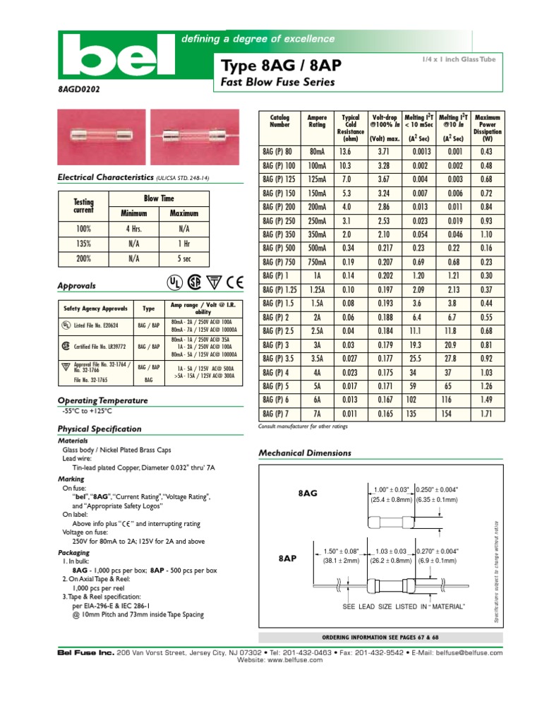 Datasheet Fuse Fast Blow Fuse (Electrical) Electrical Components